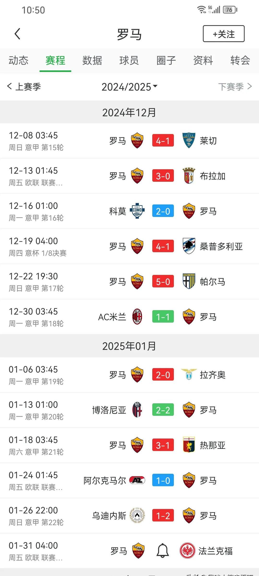 罗马球队豪取两连胜，稳定排名